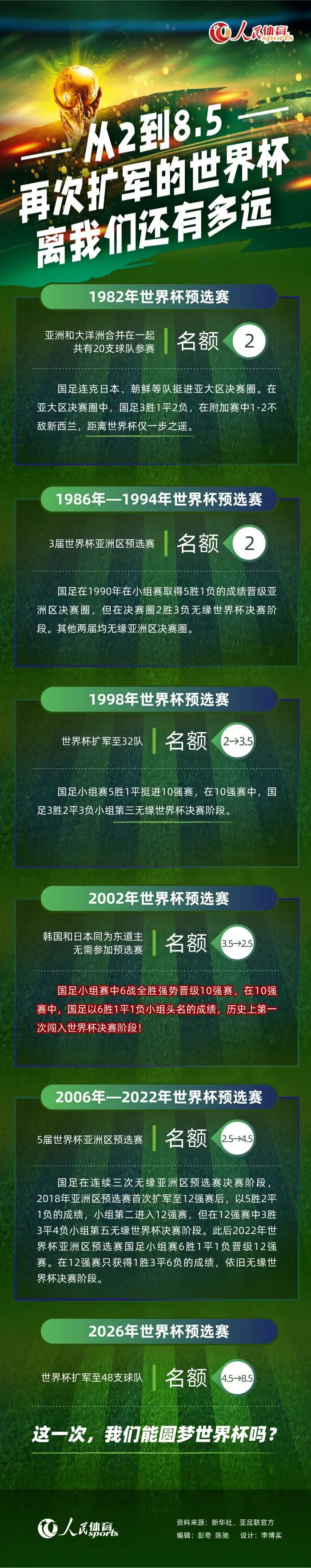 第59分钟，努内斯抽射被西川周作扑出，B席跟上抽射打到浦和后卫身上折射破门！